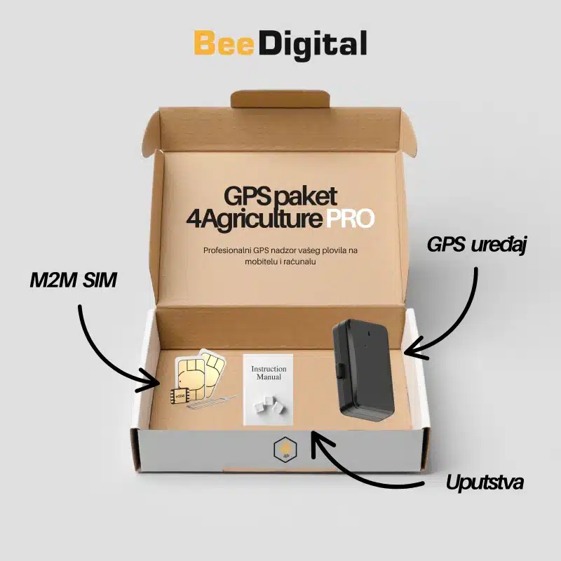 BeeGuard Agro Essential