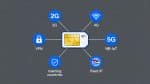 BeeDigital M2M multinetwork SIM kartica za IoT uređaje